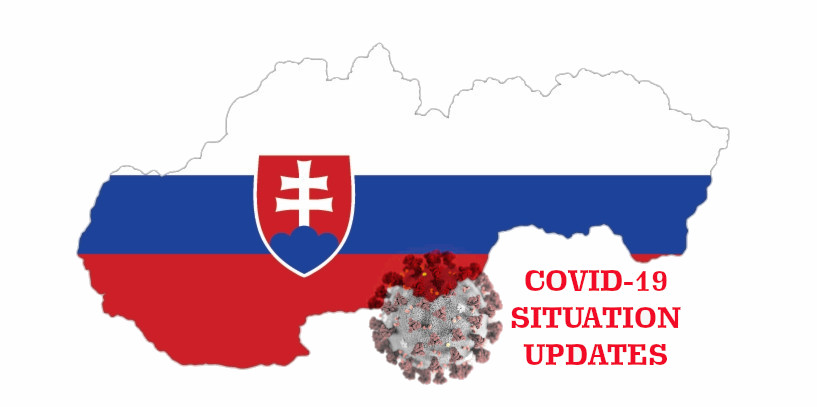Covid-19 Pada Masyarakat Slovakia1