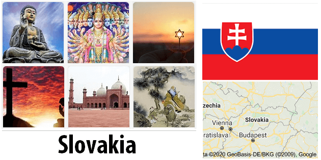 Mengenal Agama Slovakia